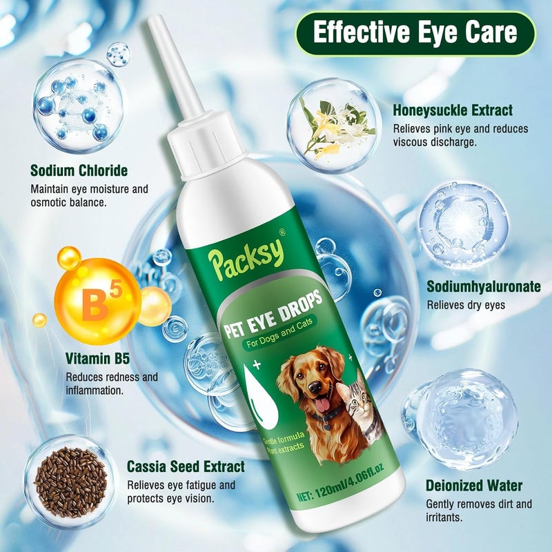 Packsy 2 * 120ml/4.06fl oz Pet Eye Drops for Dogs and Cats,Solution for Redness,Itching and Tear Stains,Fast-Acting,Safe for All Breeds and Sizes,2pcs - Image 3